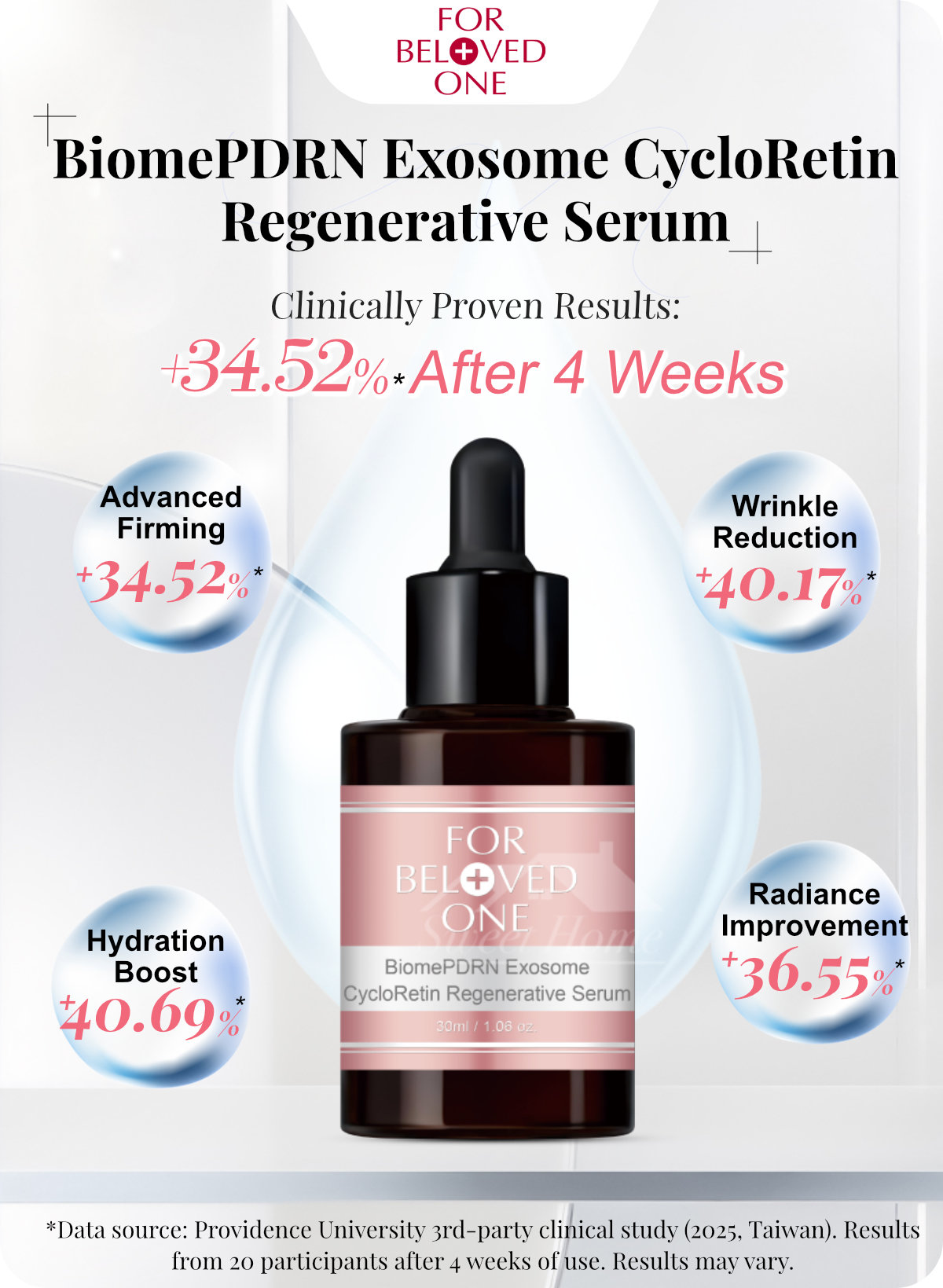 BiomePDRN Exosome CycloRetin Regenerative Serum-1